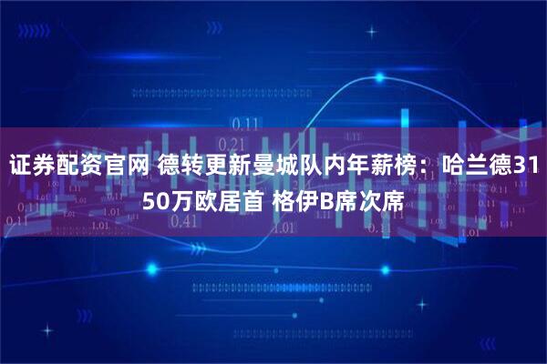 证券配资官网 德转更新曼城队内年薪榜：哈兰德3150万欧居首 格伊B席次席